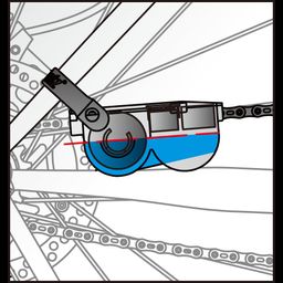 Icetoolz kettingreiniger (4718152121158)