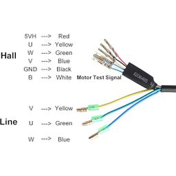 9Pin Waterdichte Wiel Motor Verlengkabel Voor Bafang Elektrische Fiets Voor Achter (2181006124704)