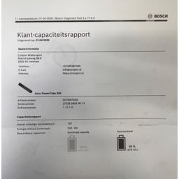 Sparta C-grid Ultra M7Tb 500wh Dames Light Olive Matte 61cm 2022 (8713568455022)