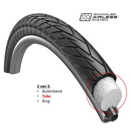 Schwalbe solid tube airless (4026495848336)