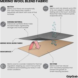 GripGrab Merino Liner Glove Black M/L (5708486013570)