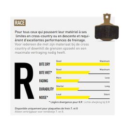 Magura Remblok mag 7r mt race 2p set a 2 (4055184014554)