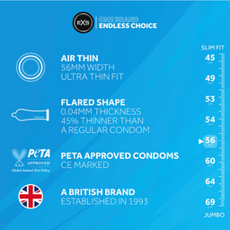 EXS Air Thin - Condoms - 144 Stuks (5027701005122)