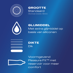 Durex Extra Safe - Condoms - 144 Stuks (5410036306734)