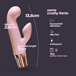 Crushious Mellow Cony - Mini Konijn Vibrator - Roze (7403254161221)