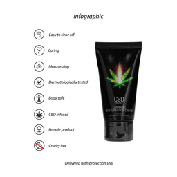 Pharmquests by shots CBD Cannabis Masturbatiecrème Voor Haar - 2 fl oz / 50 ml (8714273531223)