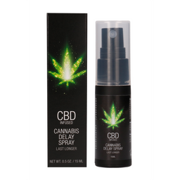 Pharmquests by shots CBD Cannabis Vertraging Spray - 0,5 fl oz / 15 ml (8714273531629)