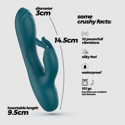Crushious Lola - Mini Konijn Vibrator - Smaragd (7403254160866)