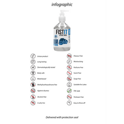 Fist it by shots Extra Dikke Glijmiddel - 17 fl oz / 500 ml (7423522516553)