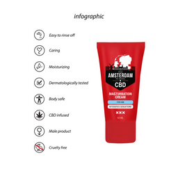 Pharmquests by shots Originele CBD uit Amsterdam - Masturbeer crème voor Hem - 2 fl oz / 50 ml (8714273929785)