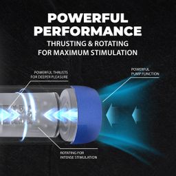 Pumped by shots Vortex - Suction Rotation and Thrusting Masturbator Pump - Metallic Blue (8714273061386)