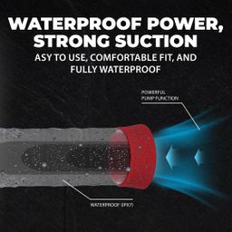 Pumped by shots CyberPulse - Automatische Waterdichte Penis Pomp - Metallic Rood (8714273059550)