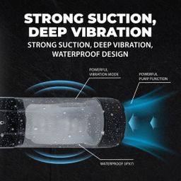Pumped by shots TechnoThrust - Automatische Waterdichte Masturbator Pomp - Zwart (8714273059567)