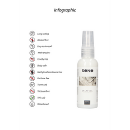 Sono by shots Orgasm Delay Gel - 1,7 fl oz / 50 ml (7423522441428)