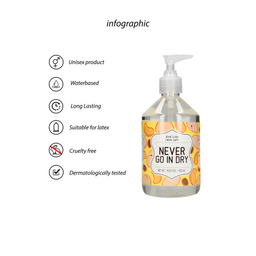 S-line by shots Never Go In Dry - Waterbased Anal Lubricant - 17 fl oz / 500 ml (7423522454466)