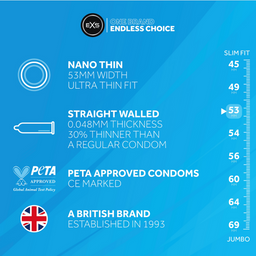 EXS Nano Thin - Condoms - 12 Stuks (5027701006396)