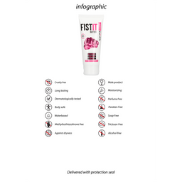 Fist it by shots Waterbased Sliding Butter - 100 ml (7423522570531)