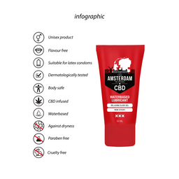 Pharmquests by shots Originele CBD uit Amsterdam - Waterbasis Glijmiddel - 2 fl oz / 50 ml (8714273929815)