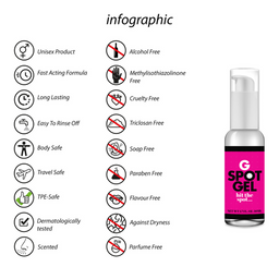 Pharmquests by shots G-Spot Gel - 50 ml (8714273045645)