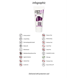 Fist it by shots Anal Relaxer - 100 ml (7423522516522)