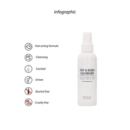 Pharmquests by shots Speelgoed en Lichaamsreiniger - 5 fl oz / 150 ml (8714273529947)