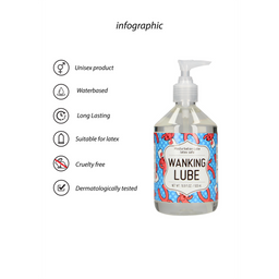 S-line by shots WANKING LUBE - Masturbatie Glijmiddel - 500 ml (7423522454497)