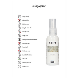Sono by shots Anal Ese - Verdoofde Anale Crème - 1.7 fl oz / 50 ml (7423522441435)