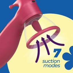 Crushious Saci - Clitoral and Nipple Stimulator with Suction - Red (7403254162099)