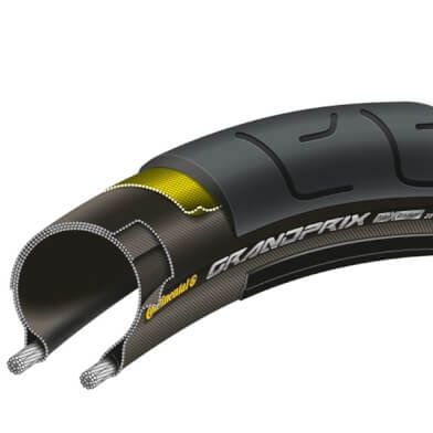 Continental BUITENBAND CONTINENTAL RACE GRAND PRIX - 700x25c VB- SKIN zwart (4019238581409)