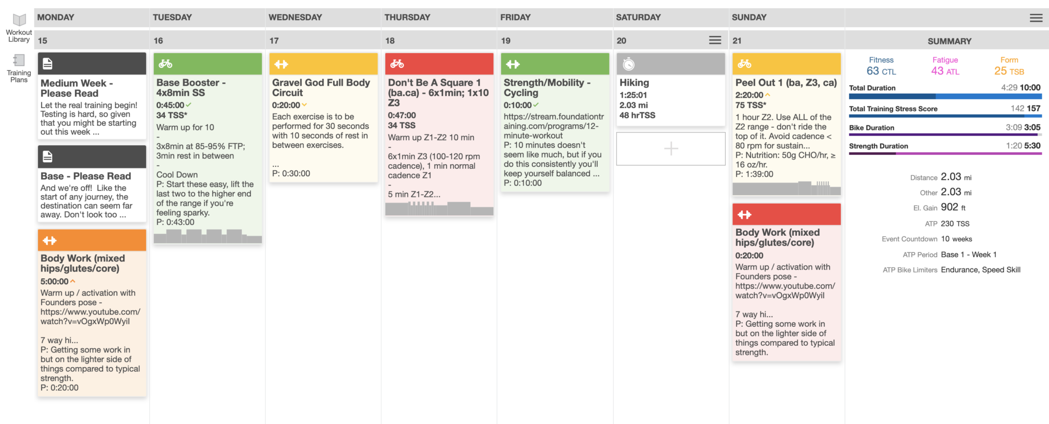 Trainingpeaks overzicht