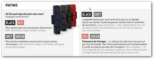 Magura Remblok grijs 4 st. (4055184002261)