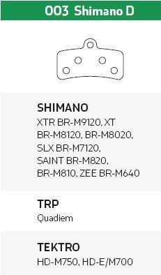 Sinter Remblok Shimano D 003/TRP Green S2032 (3838835446468)