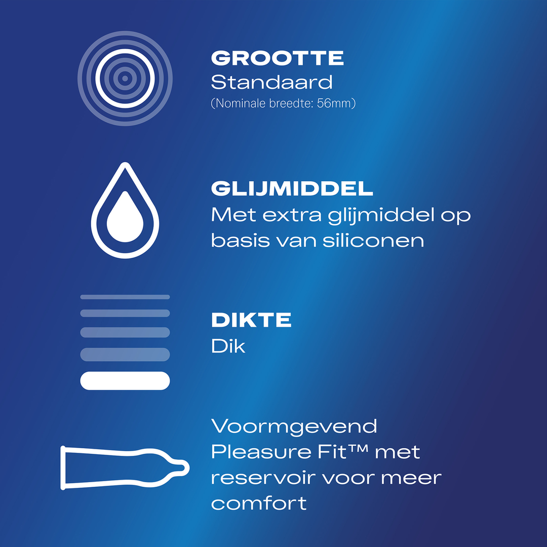 Durex Extra Safe - Condoms - 144 Stuks (5410036306734)