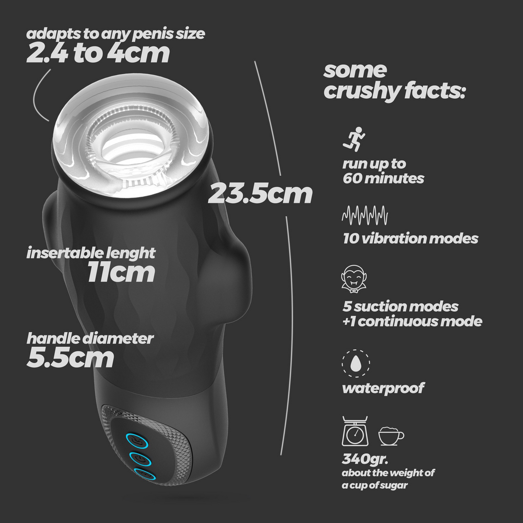 Crushious Gargantua - Suction Masturbator with Removable Sleeve and Lubricant - 0.3 fl oz / 10 ml (7403254161047)