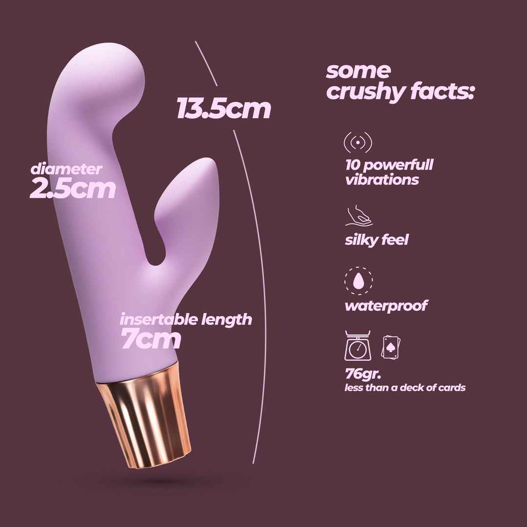 Crushious Mellow Cony - Mini Konijn Vibrator - Lavendel (7403254161238)