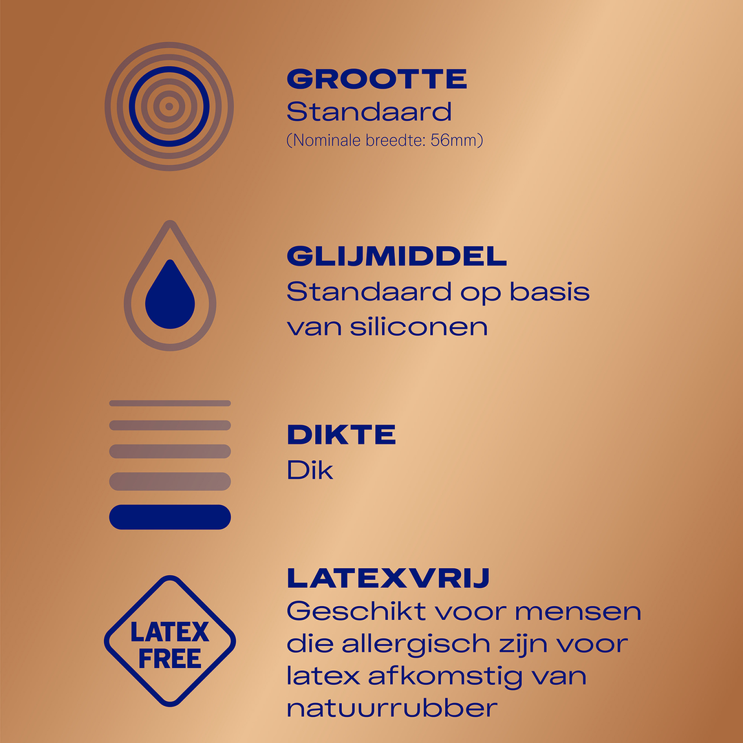 Durex Condooms Nude - Condooms zonder Latex - 20 Stuks (5410036305478)