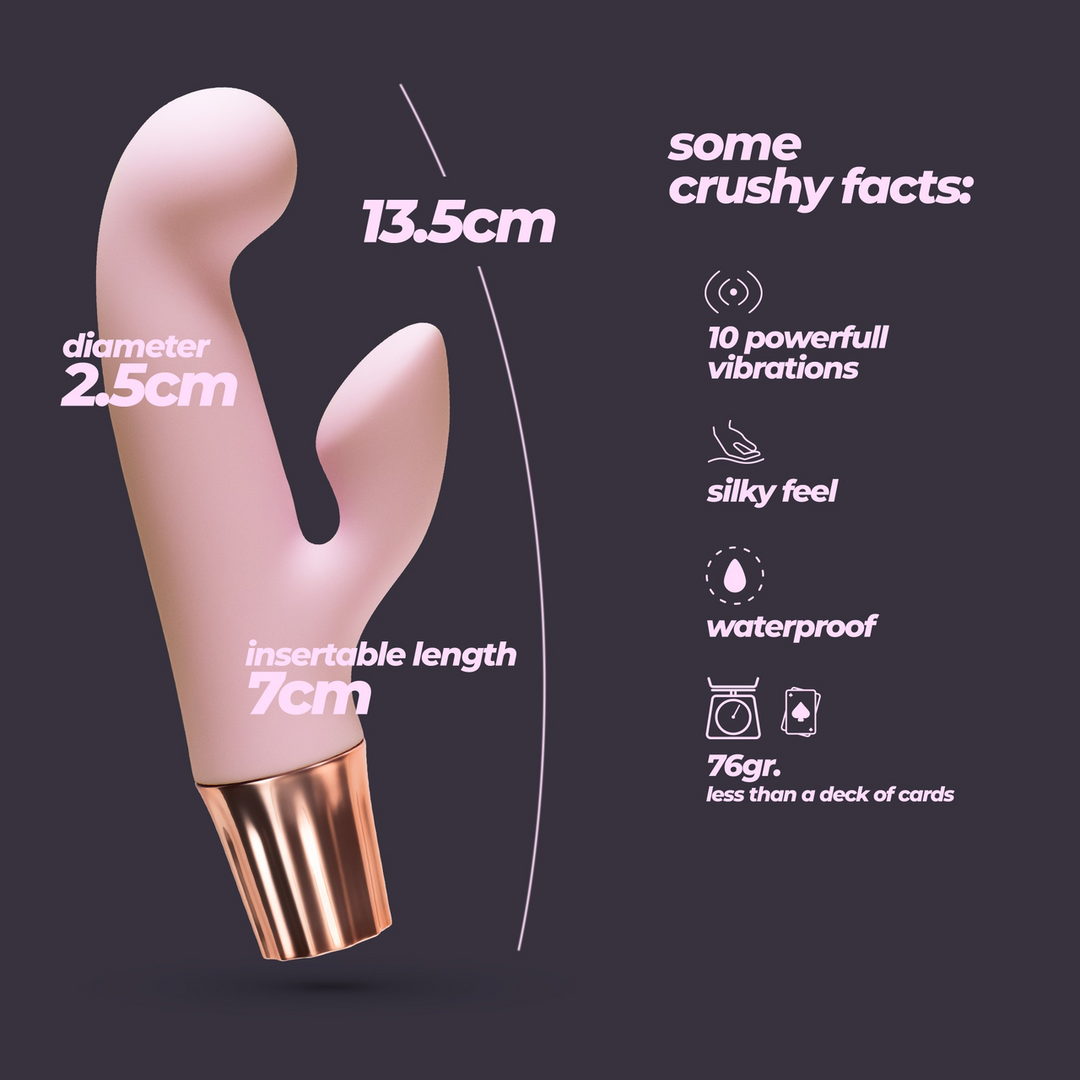 Crushious Mellow Cony - Mini Konijn Vibrator - Roze (7403254161221)