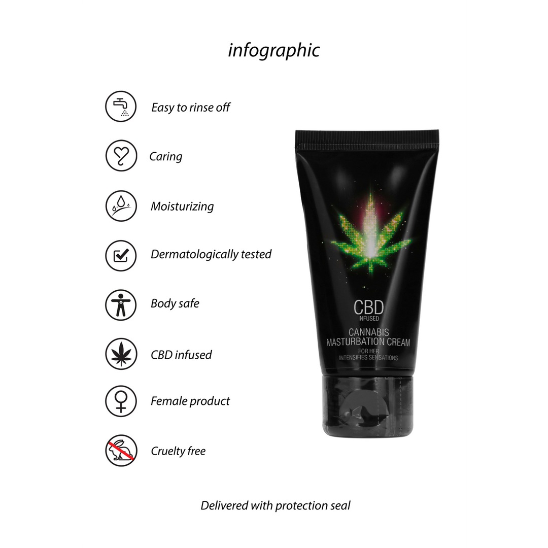 Pharmquests by shots CBD Cannabis Masturbatiecrème Voor Haar - 2 fl oz / 50 ml (8714273531223)