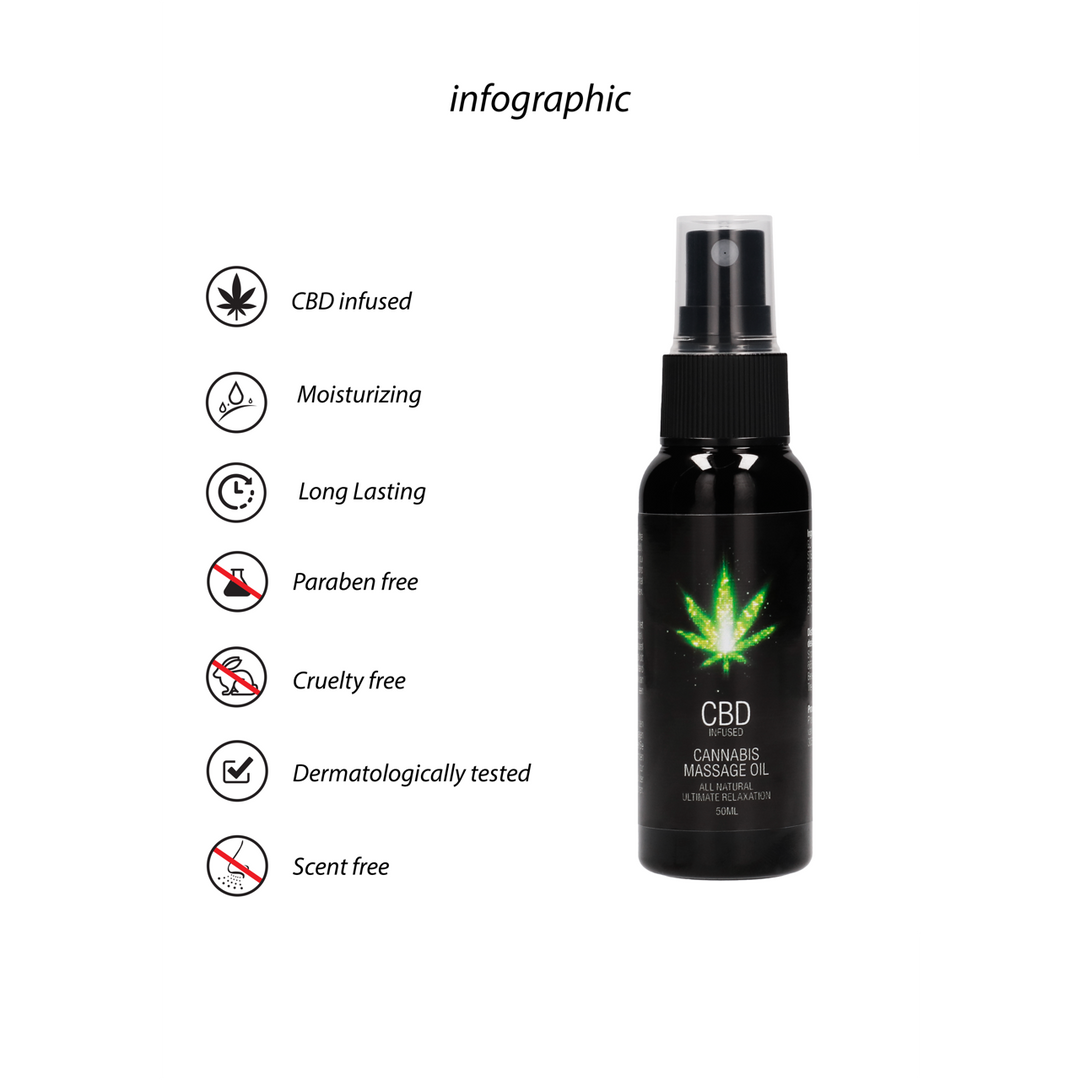 Pharmquests by shots CBD Cannabis Massageolie - 2 fl oz / 50 ml (8714273531162)