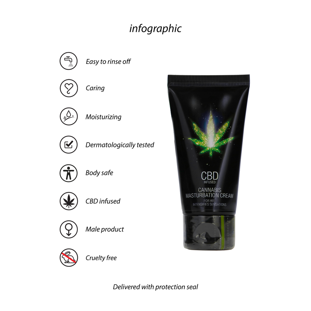 Pharmquests by shots CBD Cannabis Masturbatiecrème voor Hem - 2 fl oz / 50 ml (8714273531179)