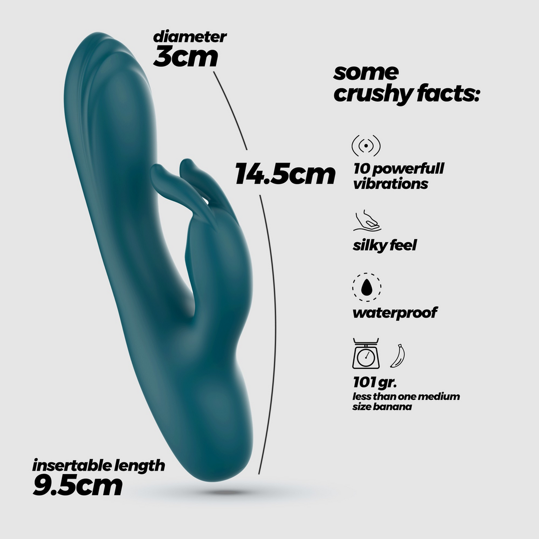 Crushious Lola - Mini Konijn Vibrator - Smaragd (7403254160866)