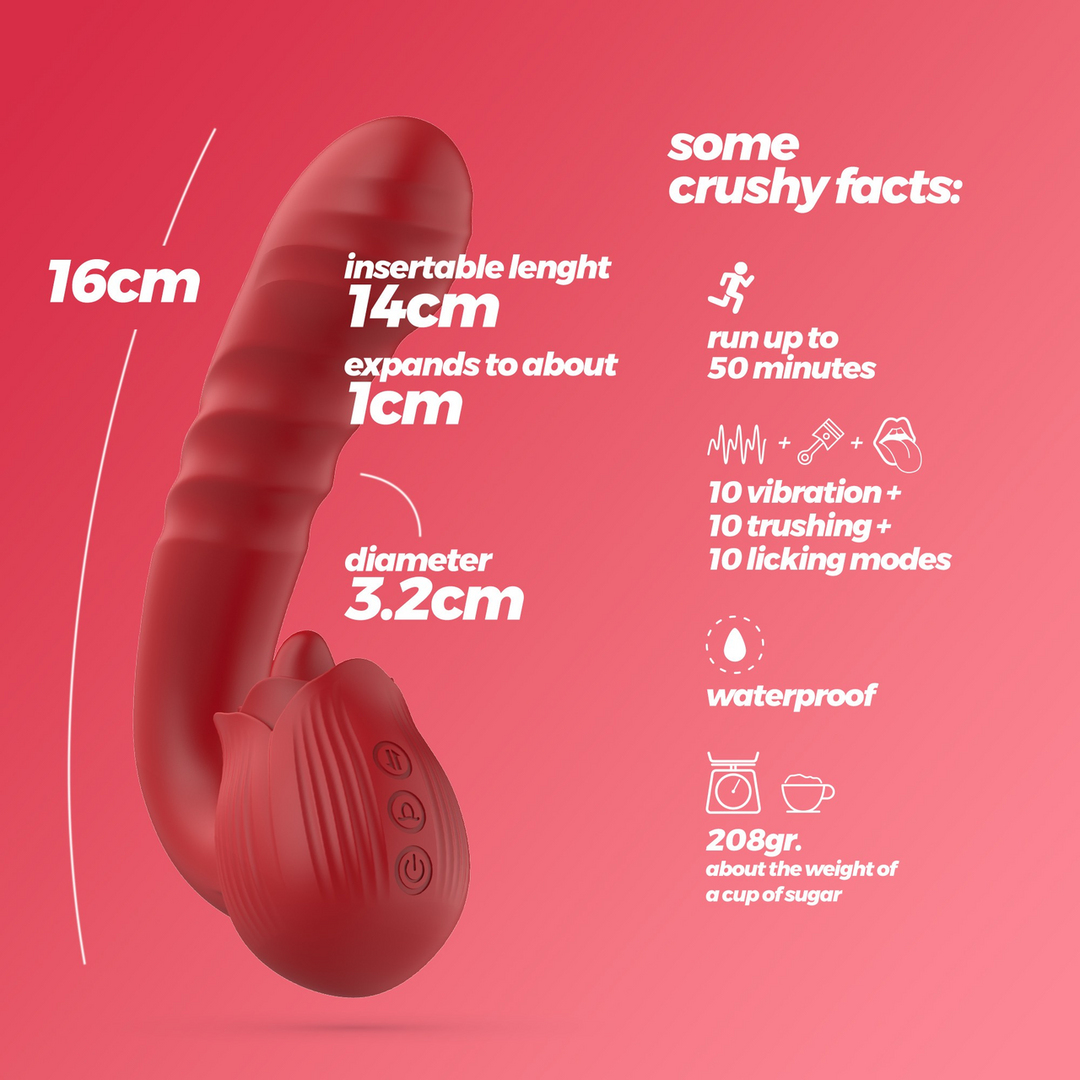 Crushious Osiria - Duwende en Likkende Rozen Vibrator - Rood (7403254160903)