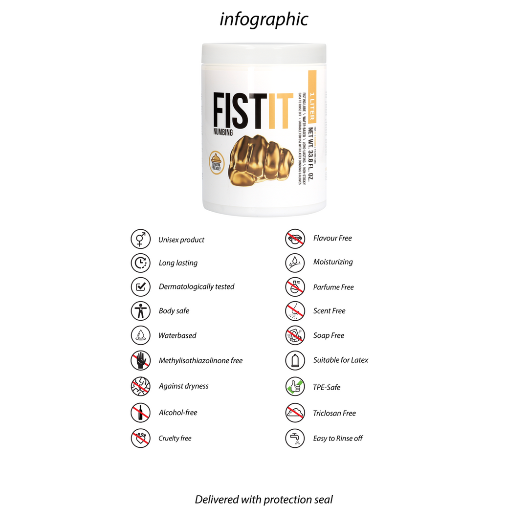 Fist it by shots Verdovende Glijmiddel - 33.8 fl oz / 1000 ml (8714273928016)