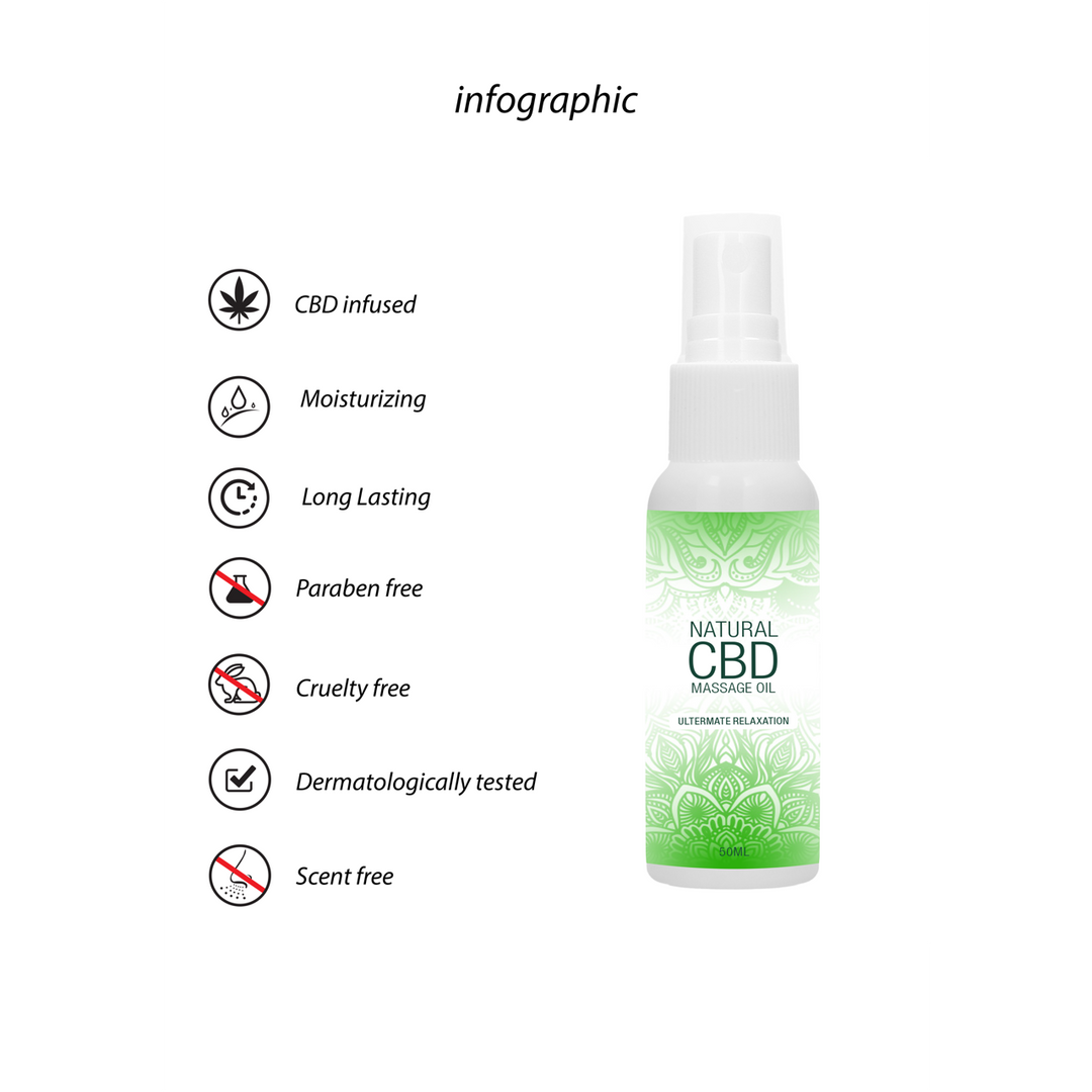 Pharmquests by shots Natuurlijke CBD - Massageolie - 2 fl oz / 50 ml (8714273929709)