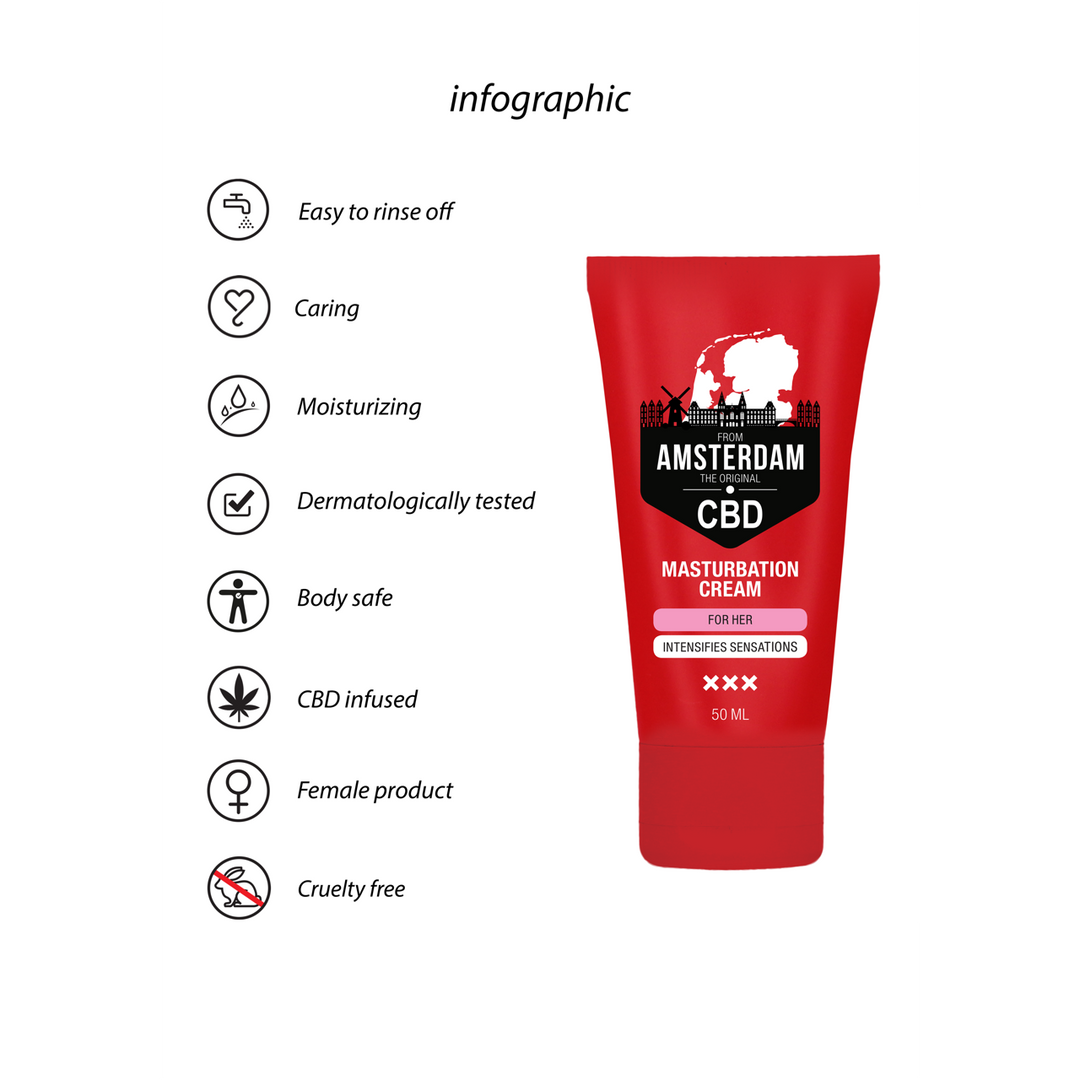Pharmquests by shots Originele CBD uit Amsterdam - Masturbatiecrème voor Haar - 2 fl oz / 50 ml (8714273929792)
