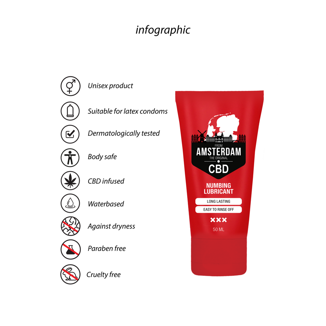 Pharmquests by shots Originele CBD uit Amsterdam - Numbing Lubricant - 2 fl oz / 50 ml (8714273929839)