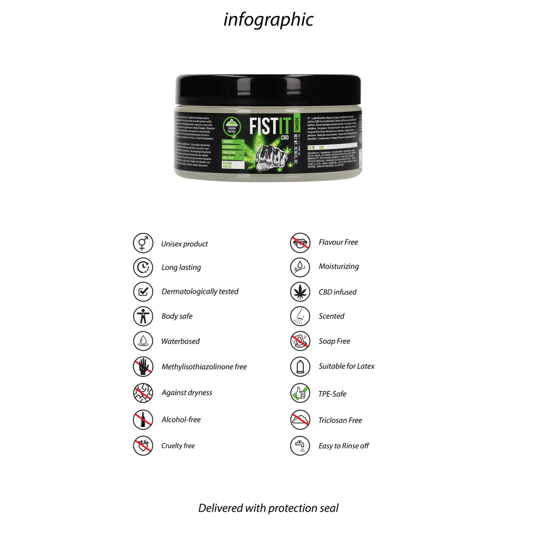 Fist it by shots CBD Glijmiddel - 10,1 fl oz / 300 ml (8714273935694)