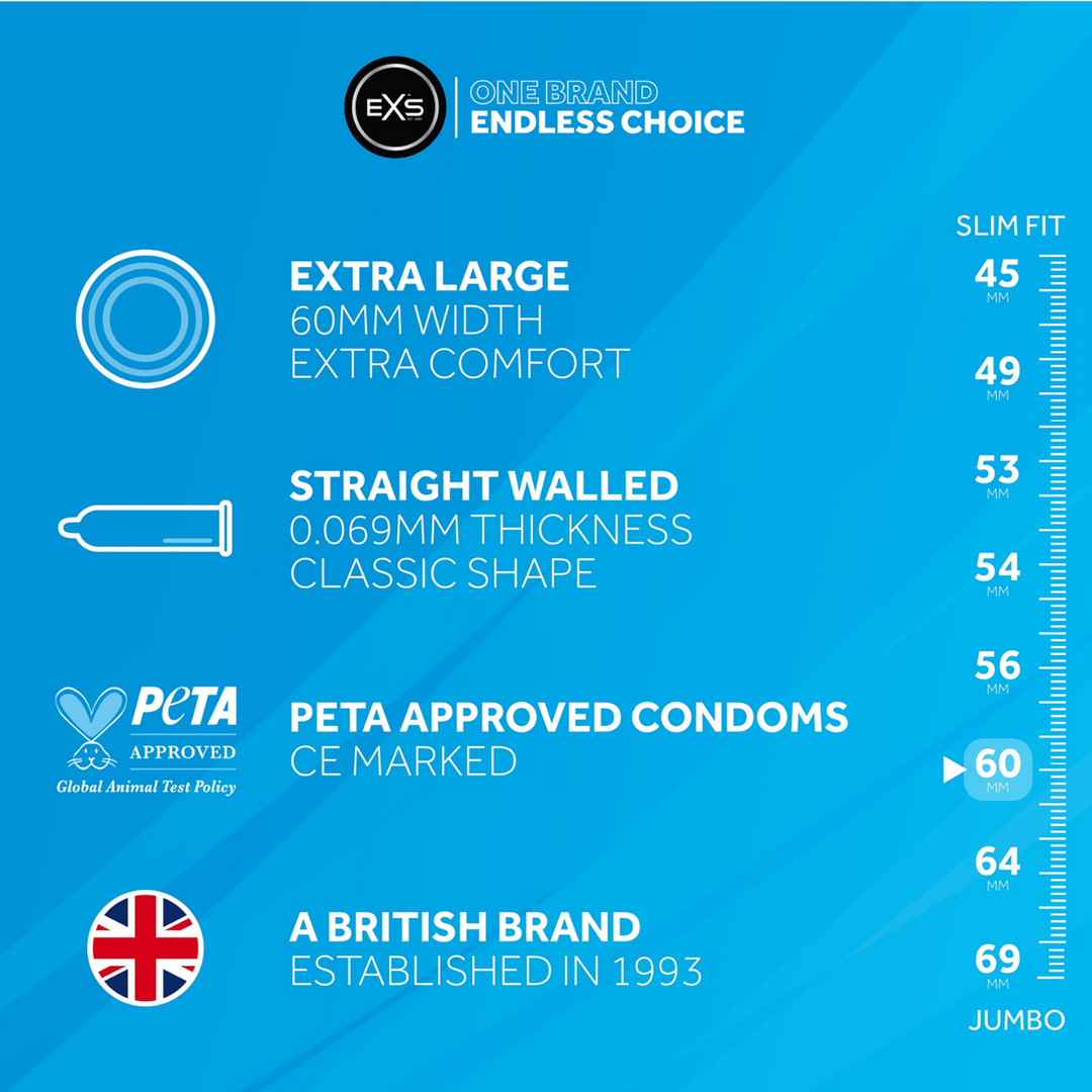 EXS Magnum - Condoms - 144 Stuks (5027701000462)