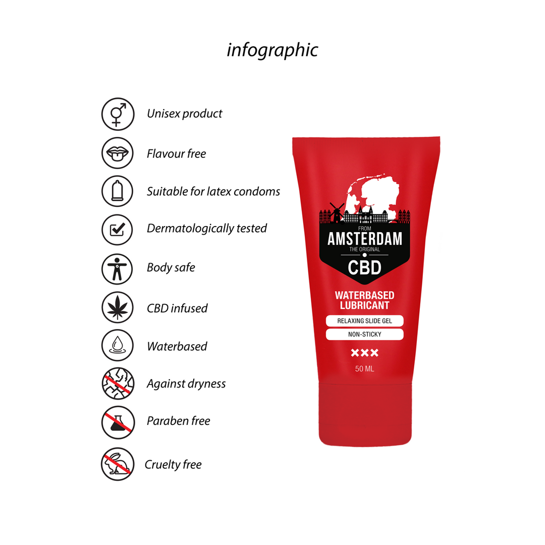 Pharmquests by shots Originele CBD uit Amsterdam - Waterbasis Glijmiddel - 2 fl oz / 50 ml (8714273929815)