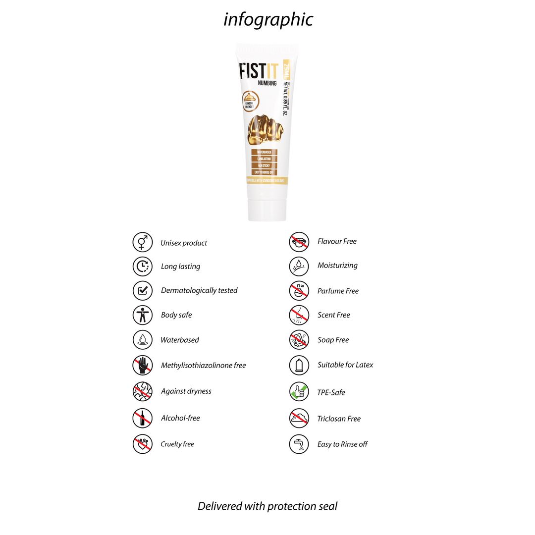 Fist it by shots Verdovende Glijmiddel - 0.8 fl oz / 25 ml (8714273936608)